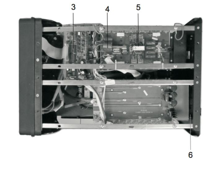 Kontrollpanel 4.