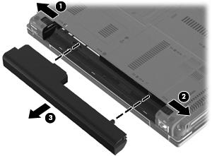 Så här tar du ut batteriet: 1. Vänd datorn upp och ner på en plan yta med batteriplatsen mot dig. 2. Skjut den vänstra batterifrigöringsspärren (1) åt sidan tills den låses på plats. 3.