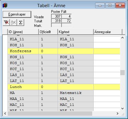 Schemaämnen är andra ämnen som inte är officiella, men som registreras i BER för att kunna användas inom skolplattformen.