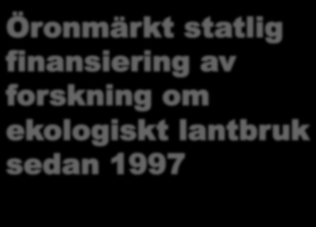 Öronmärkt statlig finansiering av forskning om ekologiskt lantbruk sedan 1997