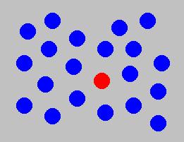 Finn det röda objektet Finn cirkeln Färg som pop- out Form som pop- out Finn den röda cirkeln Kombina4on Trying to find a target av färg based och on form two features som (color and shape) is called