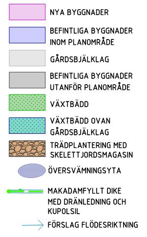 m 2 24 m 3 3700 m 2 185 m 3 560 m 2 28 m 3 Total fördröjningsvolym planområde: 509 m 3 145 m 2 25 m 3 Skelettjordsmagasin 315 m 2 57 m 3 318 m 2 29 m 3 255 m 2 34 m 3 137 m 2 17 m 3 110 m 2 16 m 3