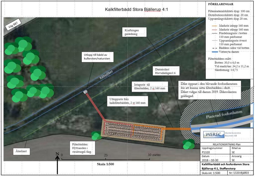 Relationsritning plan över kalkfilterbädden på Stora Bjällerup 4:1. Utfört arbete: Geodetisk inmätning av platsen, Detaljutformning och placering av filterbädden.