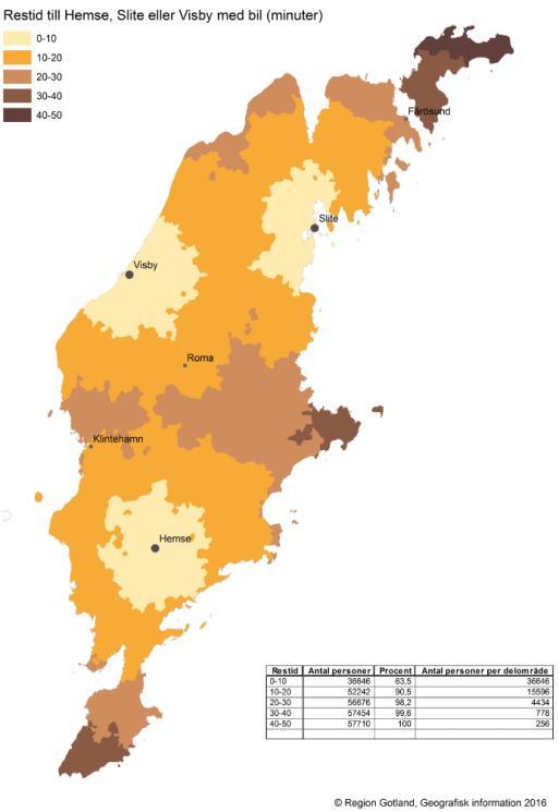 När även Hemse och Slite läggs till visar tillgänglighetsanalysen att drygt 36 000 personer, 63,5 %, har en restid på upp till tio minuter till någon av de tre tätorterna.
