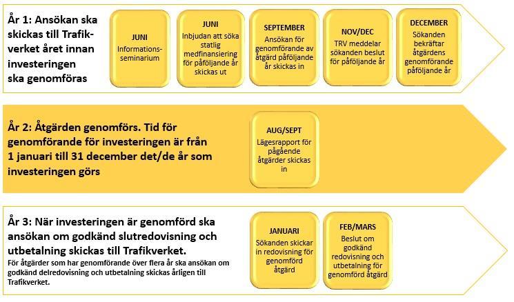 hetsplaneringen.