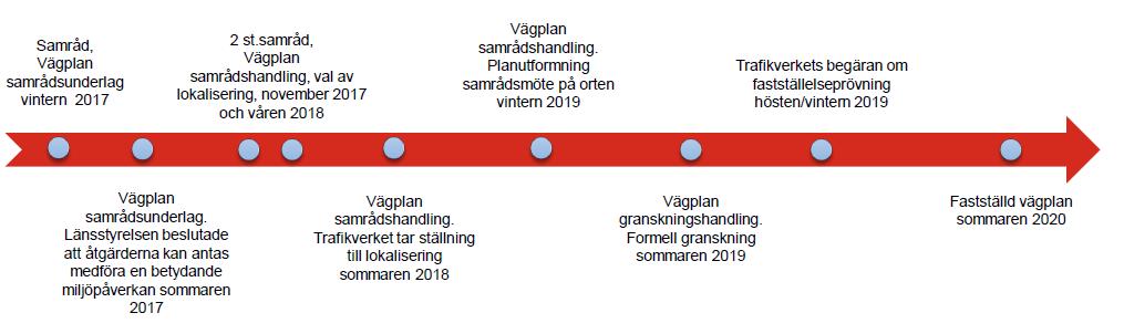 Övriga redovisade alternativ avfärdas från fortsatt planering. Vald lokalisering för fortsatt planläggning framgår nedan, se figur 1.