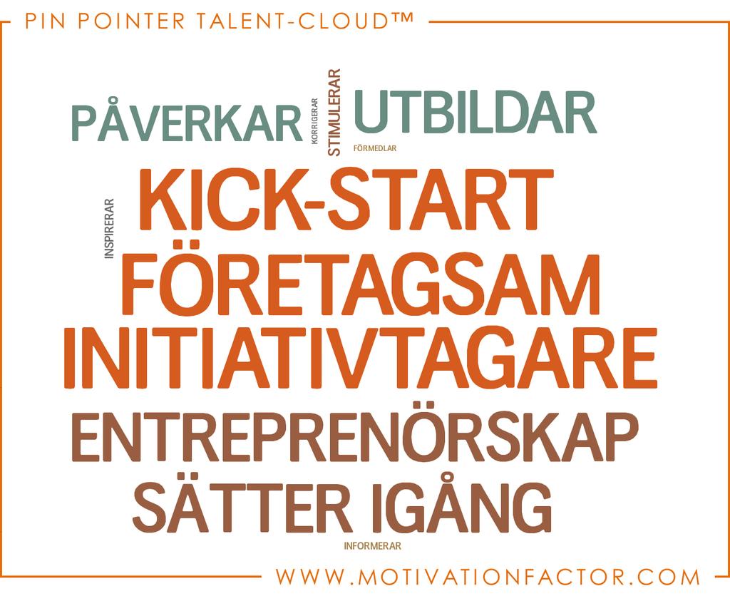 Styrkor (forts.) Talent-Cloud Nedan associeras dina topp 3 styrkor i en serie av värdeladdade ord, vilket är grafiskt representerade i bilden.