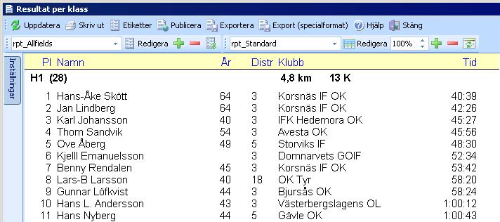 Klicka på så visas redigerafönstret. Klicka på [*] i huvudet för klassraden eller deltagarraden för att välja vilka fält som ska visas.