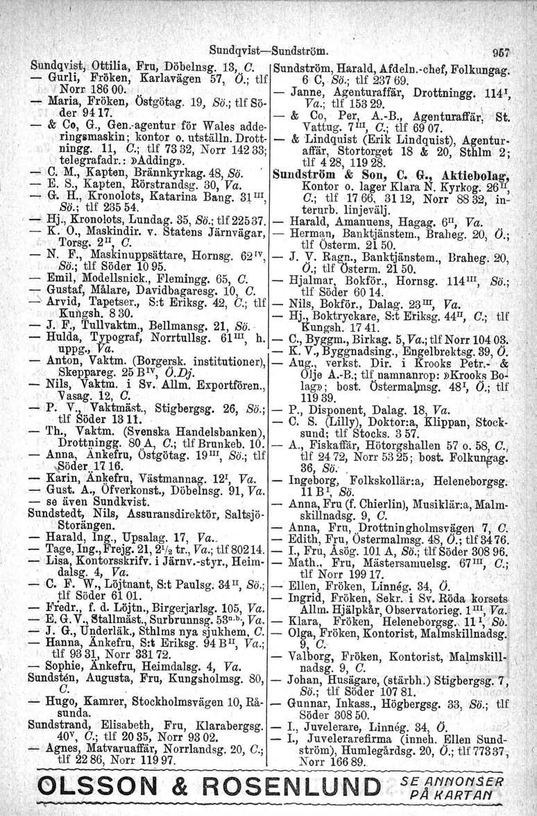 SundqviateSundsteöm. 967 Sundqvist, Ottilia, Fru,.Döbelnsg. 13,. C. Sundström, Harald, Afdeln.chef, Polkungag. Gurli, Fröken, Karlavägen 57, O.; tlf 6 C,. Sö.; tlf 23769... I Norr 18600. '.