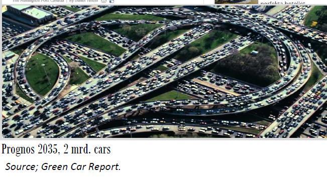 Den ökande mängden fordon har medfört att infrastrukturen ständigt har byggts ut vilket påverkat hur vi bygger våra samhällen. Allt efter som fler får råd att ha bil stiger problemen.