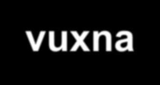 Turnercentrum Göteborg, vuxna