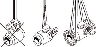 Ventilen måste vara trycklös när ventilspindelns O- ring(ar) byts.