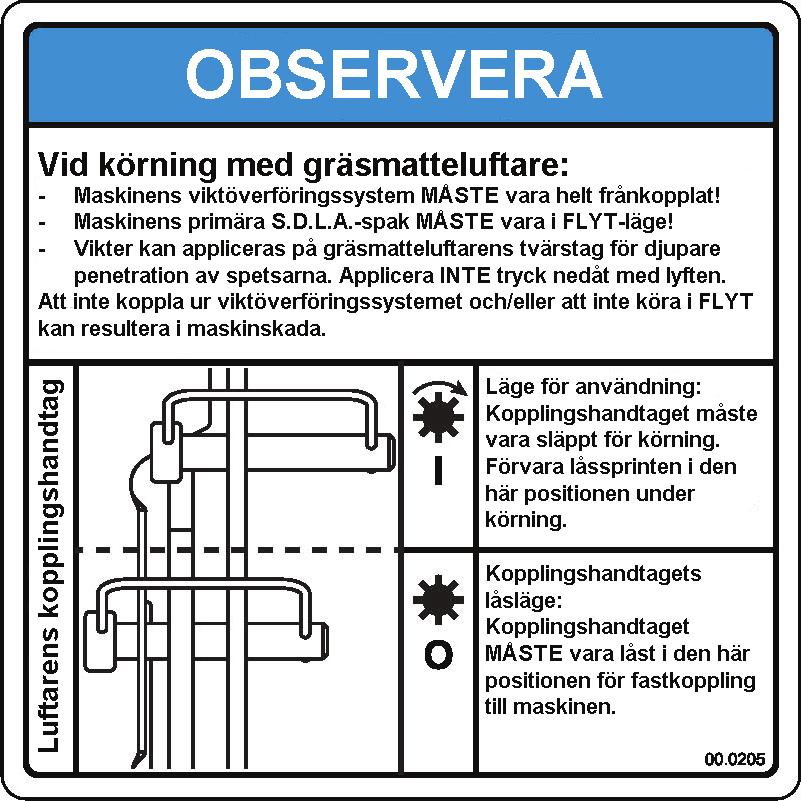 bilderna i manualen.