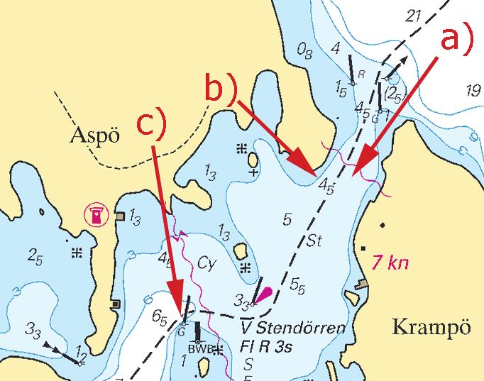 8 Norra Östersjön / Northern Baltic * 8005 Sjökort/Chart: 6173, 6211 Sverige. Norra Östersjön. Västra Stendörren. Ändrad djupinformation. Efter sjömätning skall följande djupinformation ändras.