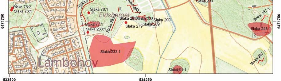 omgivande fornlämningarna med röda