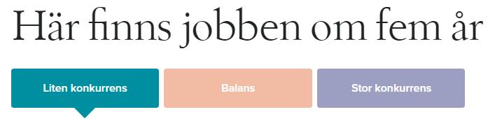 Arbetsmarknadsprognos Lärare