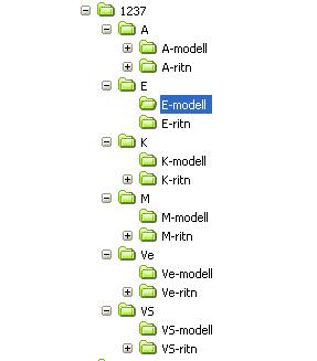 .\a\a-modell, eftersom de XRF:ar in A-modellen i sin modellfil. Se ex nedan.