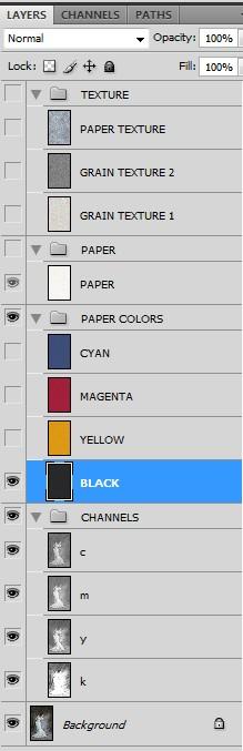 Gum Tri Color Bichromate I Se lagerpaletten för hur de olika lagren ska vara arrangerade vid steg 5. För att förenkla har jag arrangerat bilderna i olika grupper.
