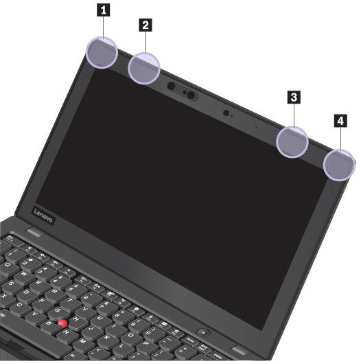 Placering av UltraConnect trådlösa antenner Bärbara ThinkPad-datorer har antennsystemet UltraConnect inbyggt i bildskärmen för att ge optimal mottagning vid trådlös kommunikation.