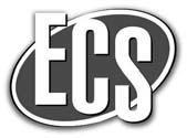 Studie av Si-Gr/NMC celler med referenselektrod 10 s 3C pulse, e.g. HPPC VEHICLE TECHNOLOGIES PROGRAM M.Klett et al.
