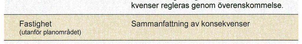 .. ~ TA 15 ' 1 ' J'.astighets reglering ~ ', ' '',, rryallman platsm1r1',,' ' ~.