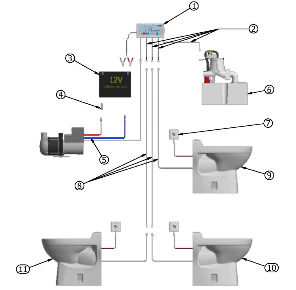 Elektriska anslutningar VTS (12V) Information Data Sheet No. IDS0196 Doc. Rev.: 3 (2018-11-20) 1. VTS-kontroll 2.