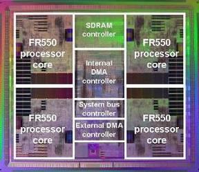 Multi-core processorer Intel