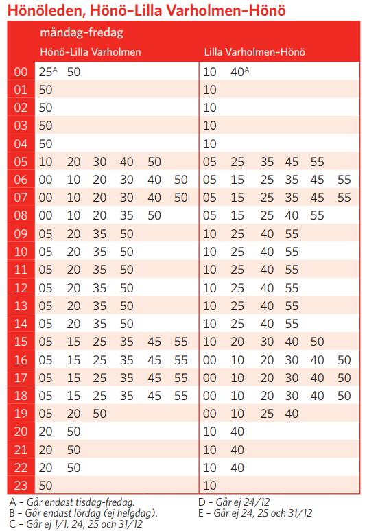 Figur 5.1 Tidtabell Hönöleden.