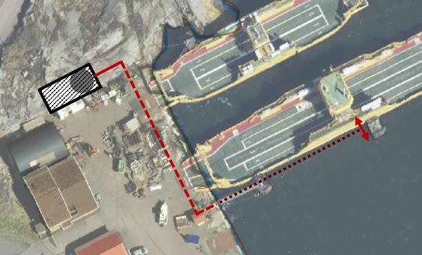 och till närmaste anslutningspunkt för fyllning av tanken ska ett avstånd på 6 m upprätthållas (LNGA, 2015).