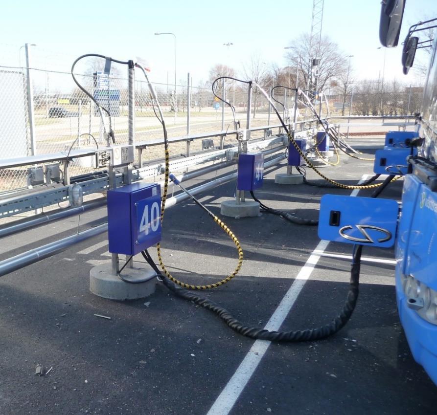 Figur 5.7 Tankning av gasdrivna bussar. Bunkring kommer företrädelsevis att ske nattetid och i dessa fall kan bunkringen tillåtas ta flera timmar.