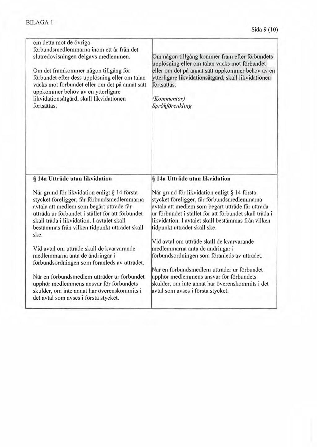 BILAGA l 116 Sida 9 (l O) om detta mot de övriga förbundsmedlemmarna inom ett år från det slutredovisningen delgavs medlemmen.