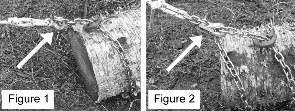 3.2.2 Rekommenderade krokar Använd kedjekrok (Figure 1) eller en kedjekrok med låsspärr (Figure 2) om du vanligtvis drar med en kedjesnara.