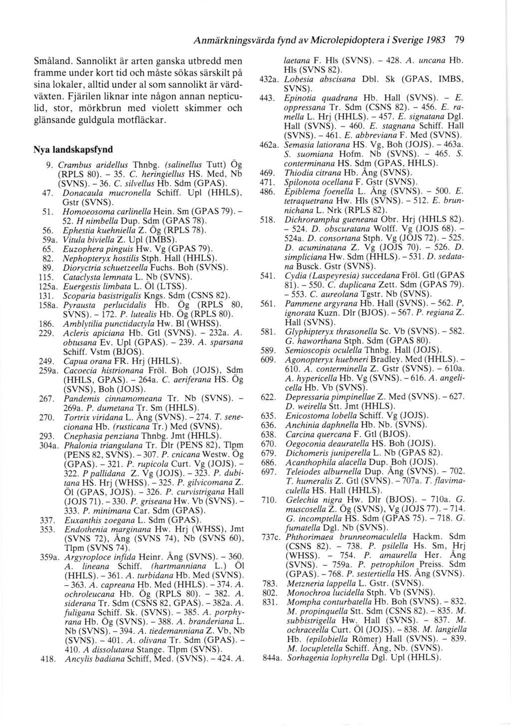 Anmdrkningsvdrda fynd av Microlepidoptera i Sverige 1983 79 52. H nimbella Dup. S{m (GPAS 78). Ephestia kuehniella Z. Og (RPLS 78). Vitula biviella Z. Upl (IMBS). Euzophera pingais Hw. Vg (GPAS 79).