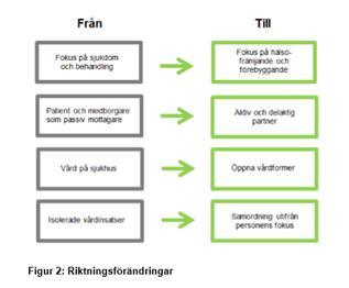 Styrande måldokument Plan Sida 12 (17) Ansvarig chef: Lisbeth Löpare Johansson Ansvarig utredare: Åsa Rosendahl Publikationsform: Analysrapport 8.