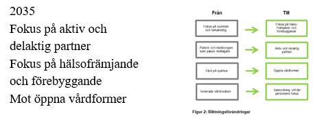Styrande måldokument Plan Sida 6 (17) 3. Analys 1177: kundgrupper, tjänster och plattform Regionen vill få fler medborgare i Norrbotten att använda tjänster i 1177.