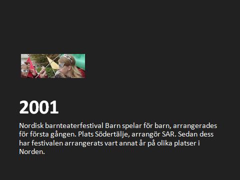 1999-2001 Projekt Ung Dramatik med stöd av Framtidens Kultur.