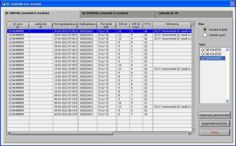 Interrliner programvara 5.3.5. QC-resultatskärmar I detta avsnitt visas resultat och statistik från QC-prov. I avsnittet Länkade QC-ID (på sidan 49) kan länkar skapas mellan QC-prov-ID och Lab-ID.