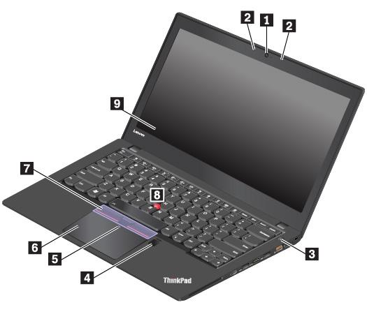 Kapitel 1. Produktöversikt Det här kapitlet innehåller grundläggande information som hjälper dig att komma igång med datorn.