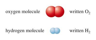 1 Kemi: en översikt Atmer ch mlekyler Materia består av pyttesmå partiklar sm kallas atmer.