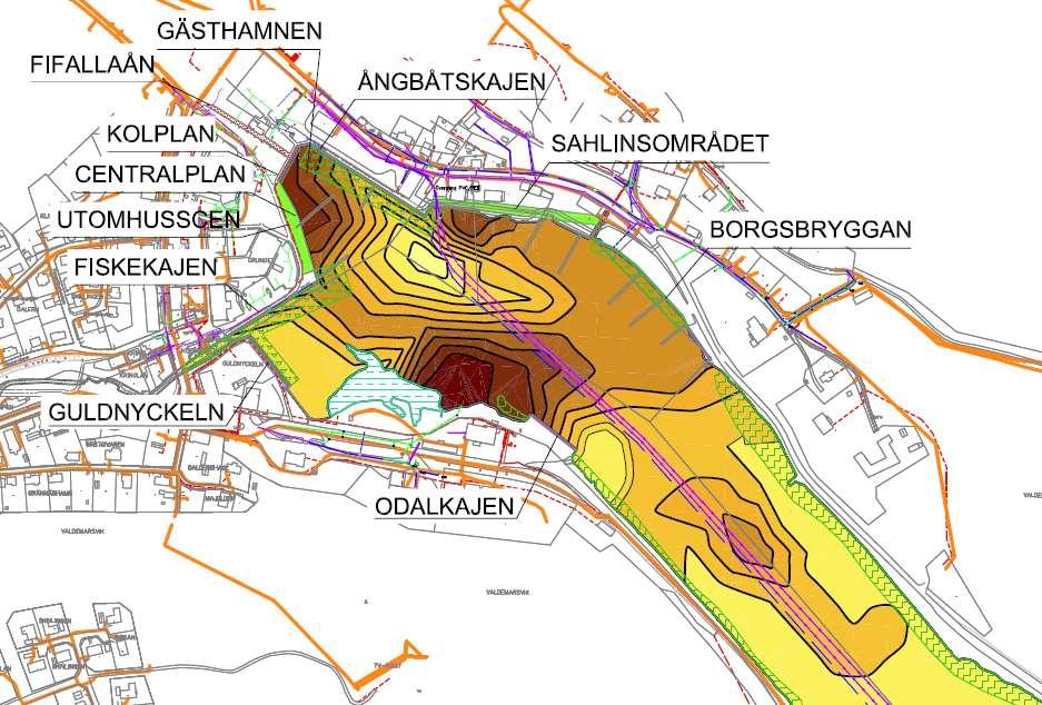 Övriga försiktighetsmått