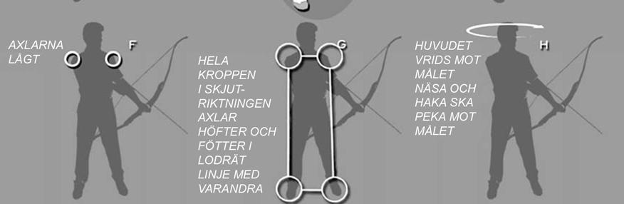 och 6.10, kompletterande kunskaper.