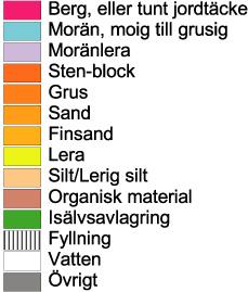 Områdets jordlagerföljd kan troligen likna jordlagerföljden för Oljevägsmotet och Vädermotet, vilka ligger i områdets mellersta och södra del respektive områdets östra del.