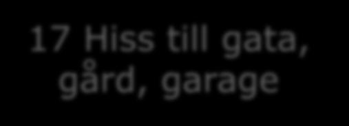 Hissar för Brf Grandalia