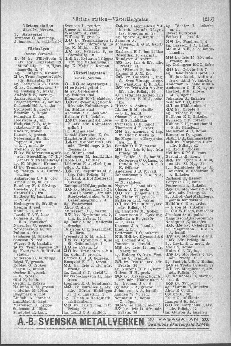 Värtal\S statio/l Engelbr. föreamt. äg. Statsverket Brunson G, stat.insp. Johansson A, stat.skrifv. Värtavägen Oscars f(jtsaml. 1., 3 kv. Fältväbeln l, äfv. adr. Karlaplan 13, Storabältg.