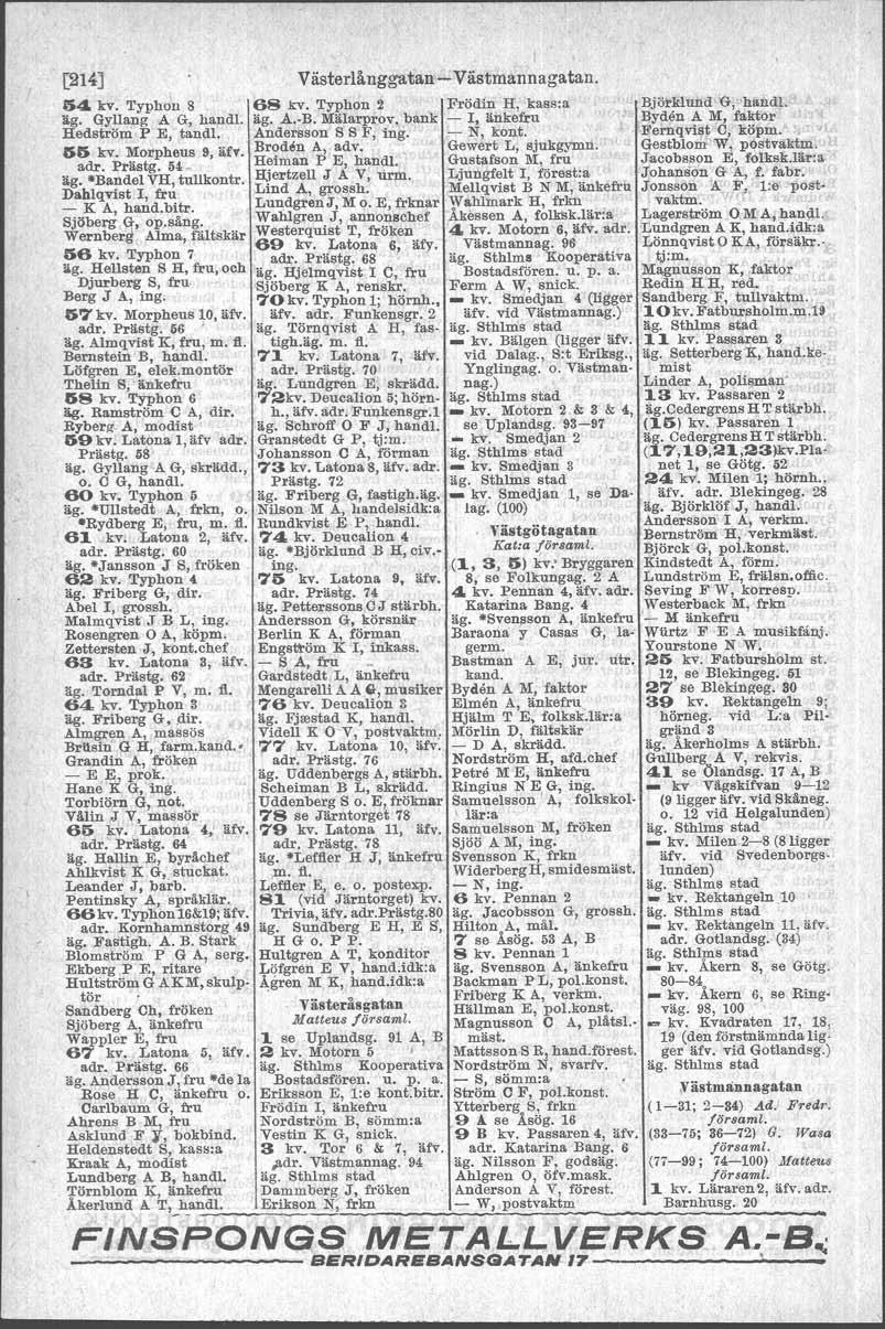 l [214] Västerlårrggatan - Västmannagatan. 54. kv. Typhon 8 68!<V. Typhon 2 Frödin H, kass:a L Björklund-G, haådl. äg. Gyllan" A G, hand!. äg. A. B. Mälarp~ov.
