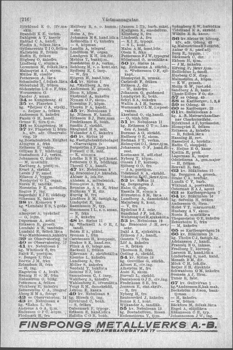 [216] V ästmannaga tan. Björklund K G, öfv.ma- Hellberg R, e. o. kamm. Janson I Th, barb, mäst, skin. skr. Kjellgren K, smedsförrn. BrandeH K E, verkm.