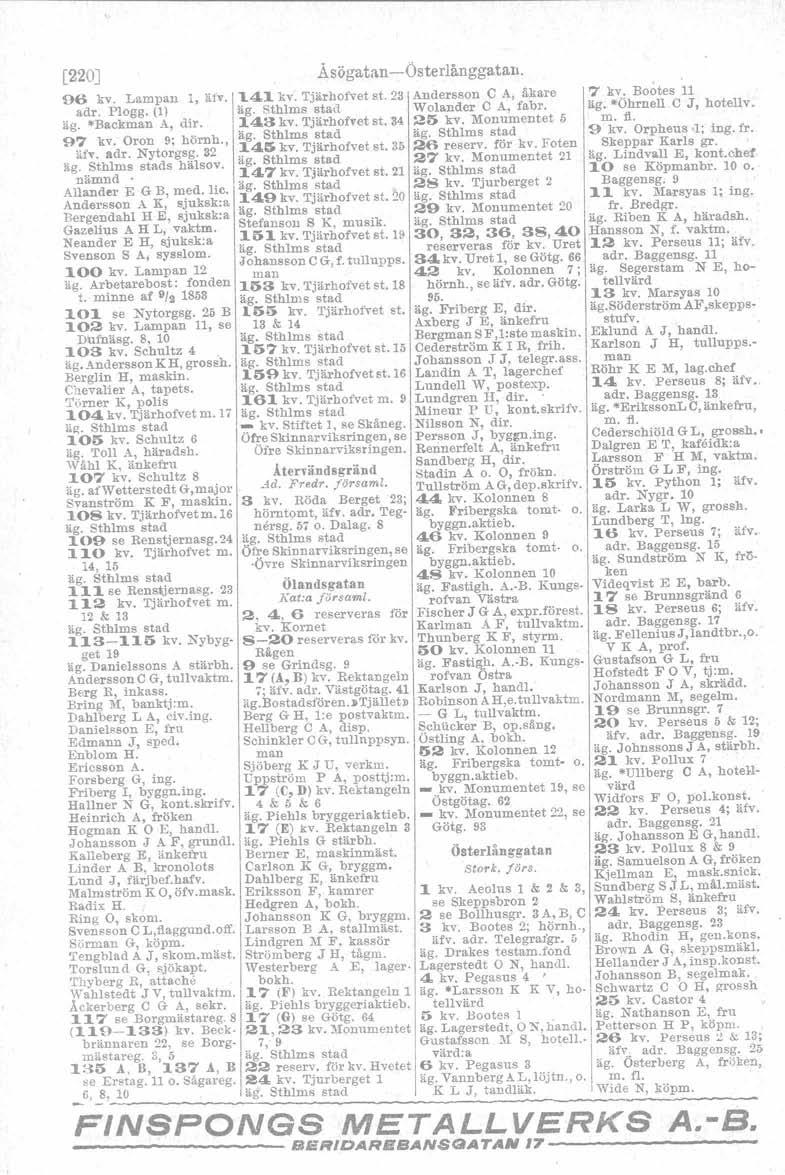 [220J 96 kv. Lampan 1, äfv. adr-. Plogg. (1) äg. sbackman A, dir. 97 kv. Oron 9; hörnh., äh. adr. Nytorgsg. 32 s hälsov. nämnd. Allander E er B, med. lic.