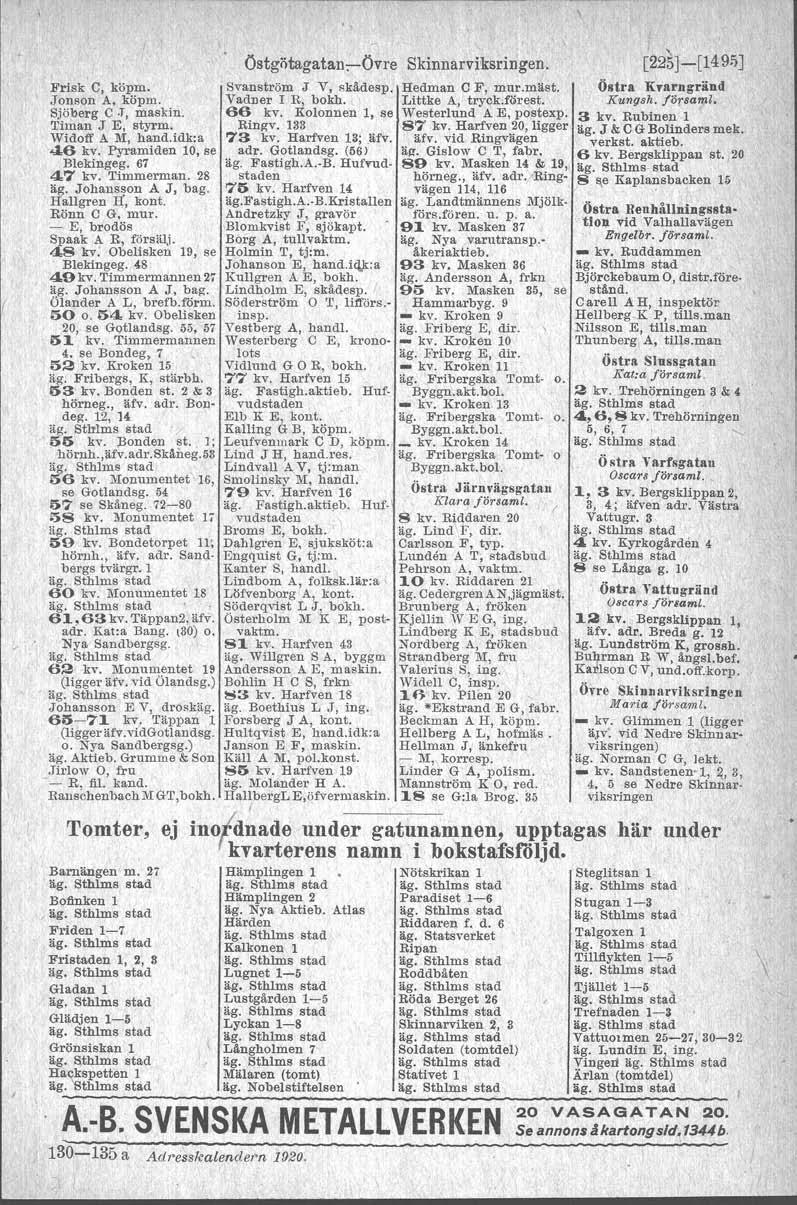 Frisk C, köpm..jonson A. köpm. Sjöberg C.T, maskin. Timan J E, styrm. Widoff A M, hand.idk:a 46 kv. Pyramiden 10. se Blekingeg. 67 47 kv. Timmerman. 28 ag. Johansson A J, bag. Hallgren rr, kont.