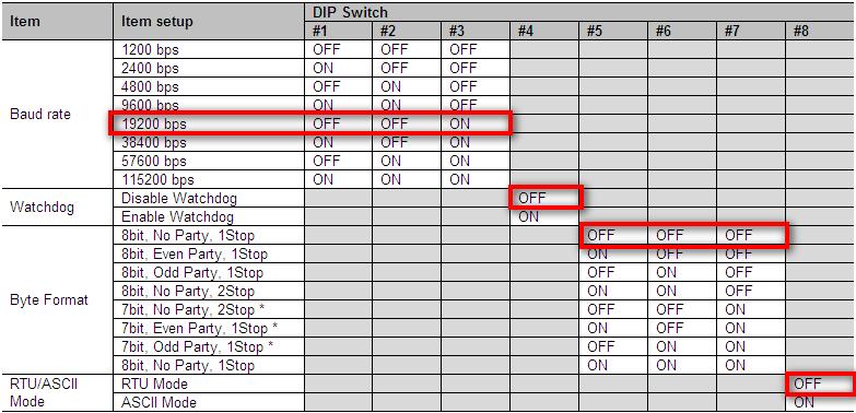 Electronics Automation AB Tel 040-35