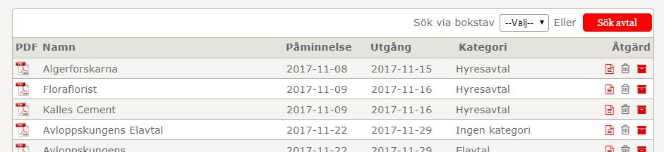 HITTA ERA AVTAL Det finns flera sätt att söka efter ett avtal. Överst visas en kalender med alla de avtal som har en registrerad påminnelse eller avslutas den månaden.